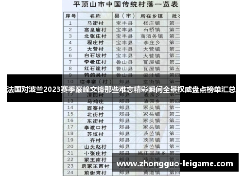 法国对波兰2023赛季巅峰交锋那些难忘精彩瞬间全景权威盘点榜单汇总