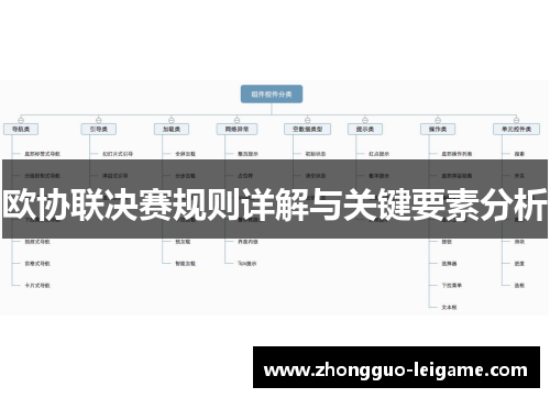欧协联决赛规则详解与关键要素分析
