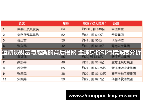 运动员财富与成就的背后揭秘 全球身价排行榜深度分析