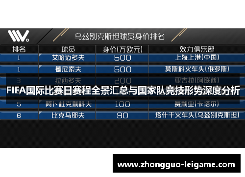 FIFA国际比赛日赛程全景汇总与国家队竞技形势深度分析