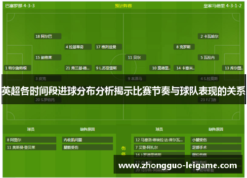 英超各时间段进球分布分析揭示比赛节奏与球队表现的关系