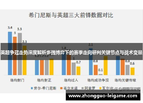 英超争冠走势深度解析多强博弈下的赛季走向研判关键节点与战术变量