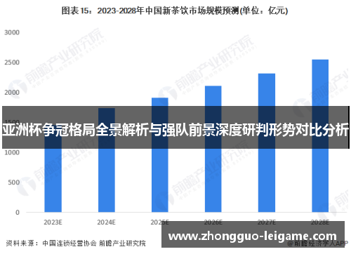 亚洲杯争冠格局全景解析与强队前景深度研判形势对比分析