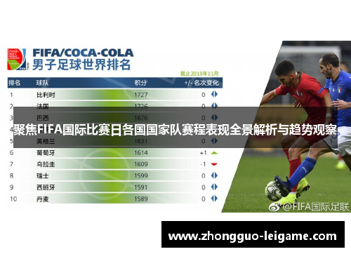 聚焦FIFA国际比赛日各国国家队赛程表现全景解析与趋势观察